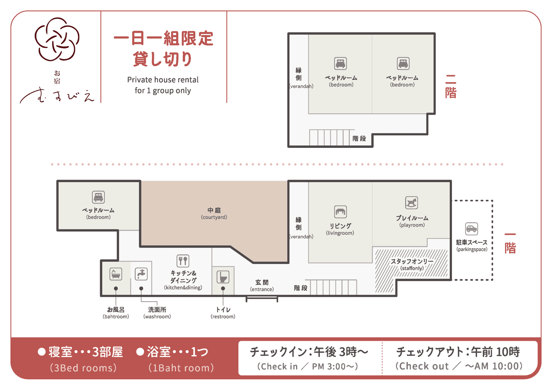 むすびえ館内マップ