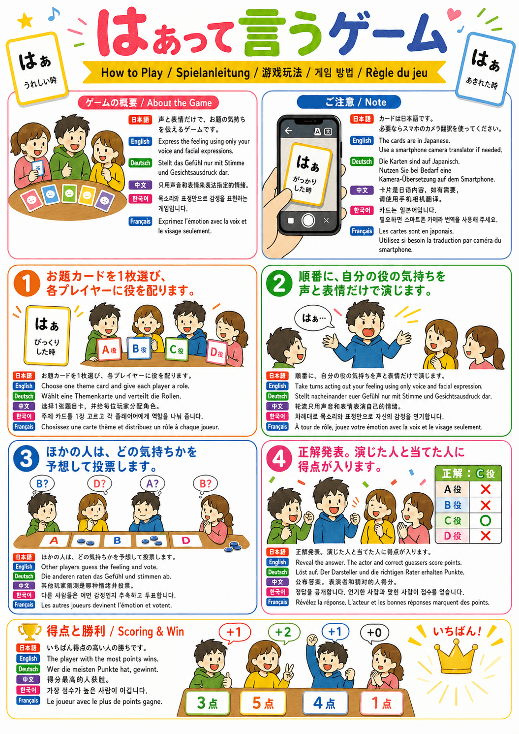 はぁって言うゲーム 遊び方